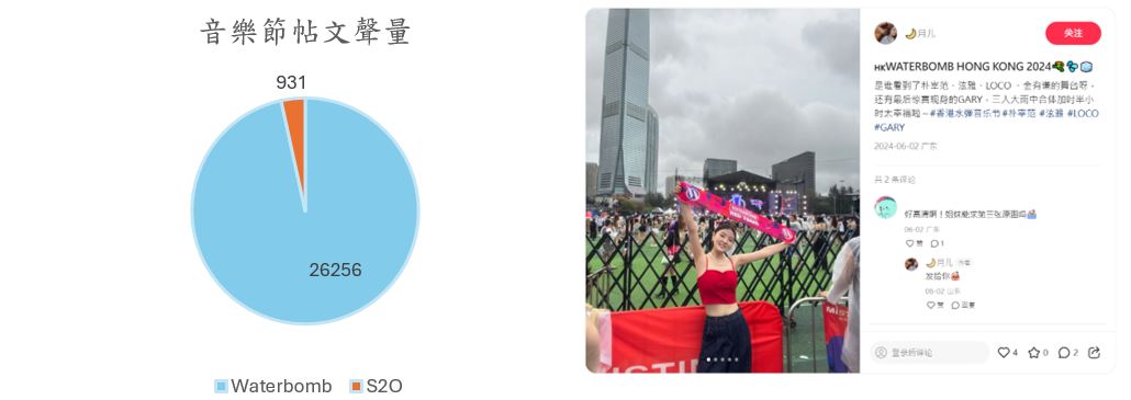 Hong Kong as an Mega Events Hub: Can Major Events Boost Tourism? 9d93c7d84edf300ba297