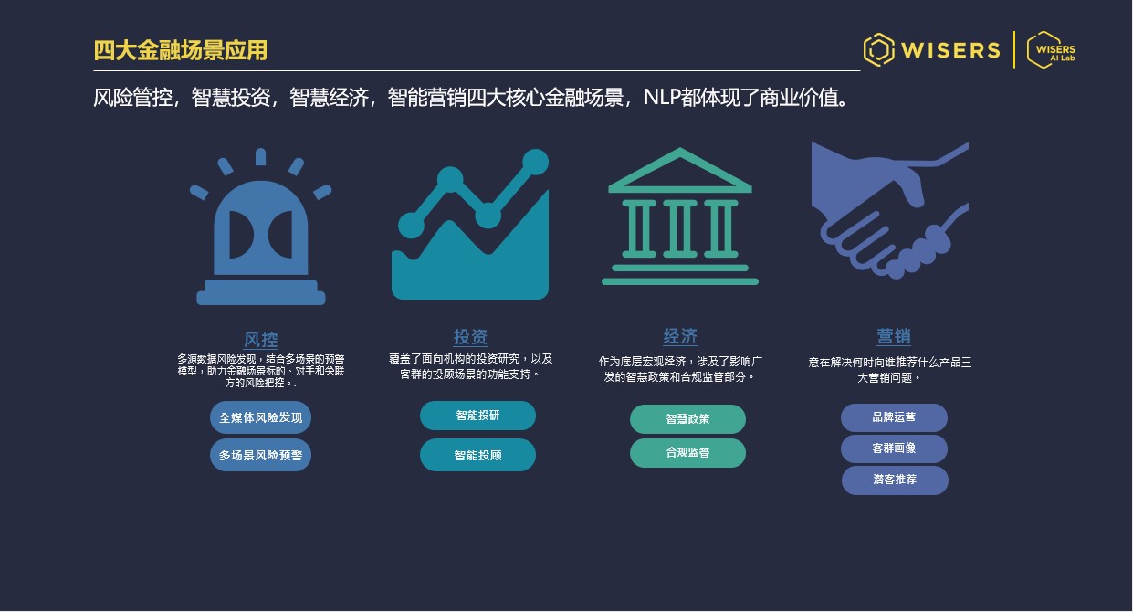 慧科訊業受邀參與香港人工智能及機器人大會,NLP助力金融場景最新應用 c8173 s605c638c2c478