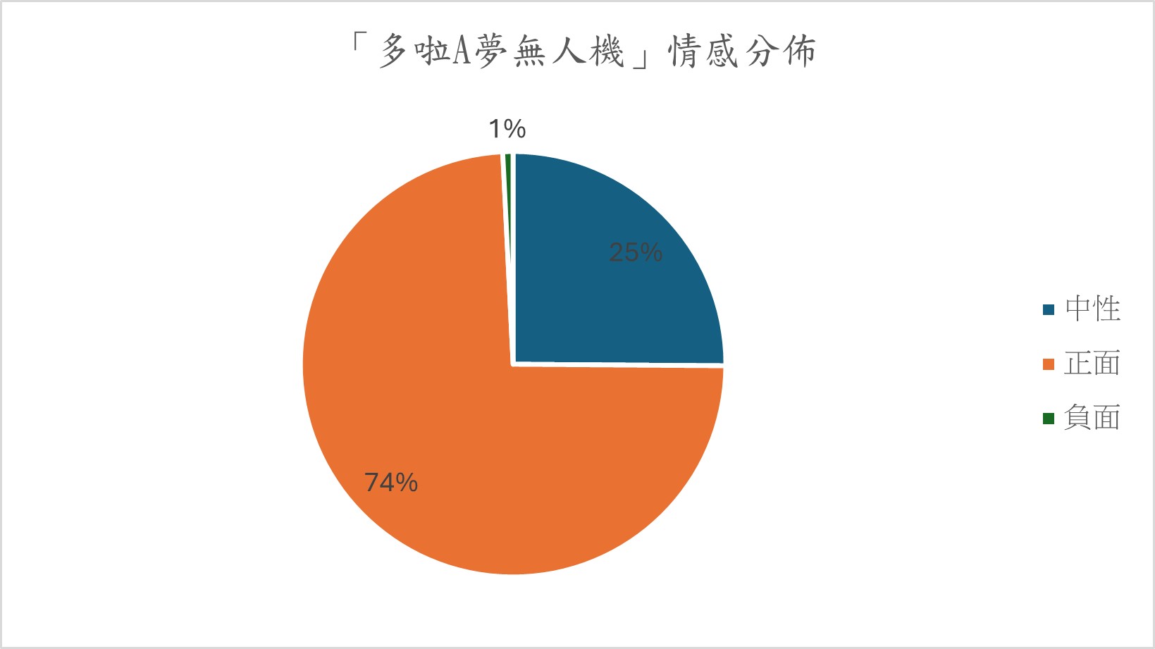 Hong Kong as an Mega Events Hub: Can Major Events Boost Tourism? ece21ccc452f364cbe99