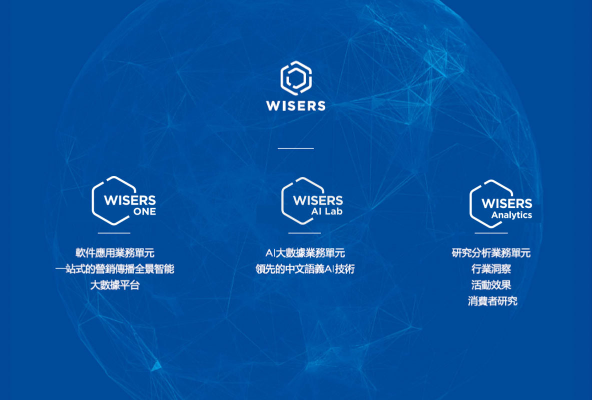Wisers Helps SMEs Explore Business Opportunities and Cope with Challenges Amidst Digital Transformation s5d946f636f42c