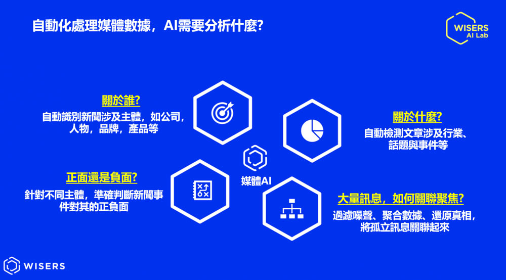 Technology Giants Gather in Shenzhen: AI Text Processing Technology to Empower Financial Industry s5d94729a4ee06