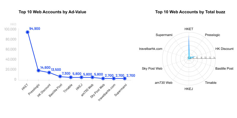 How can shopping malls grasp the opportunity of "Revenge Consumption" by leveraging big data analytics? s5fc702b769d2c
