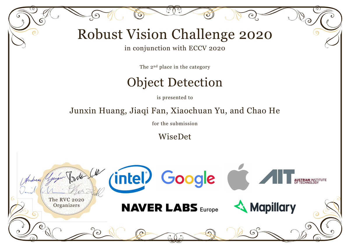 Wisers wins runner-up in ECCV Workshop: Robust Vision Challenge 2020; AI technologies empower big data applications s6040af406aa49
