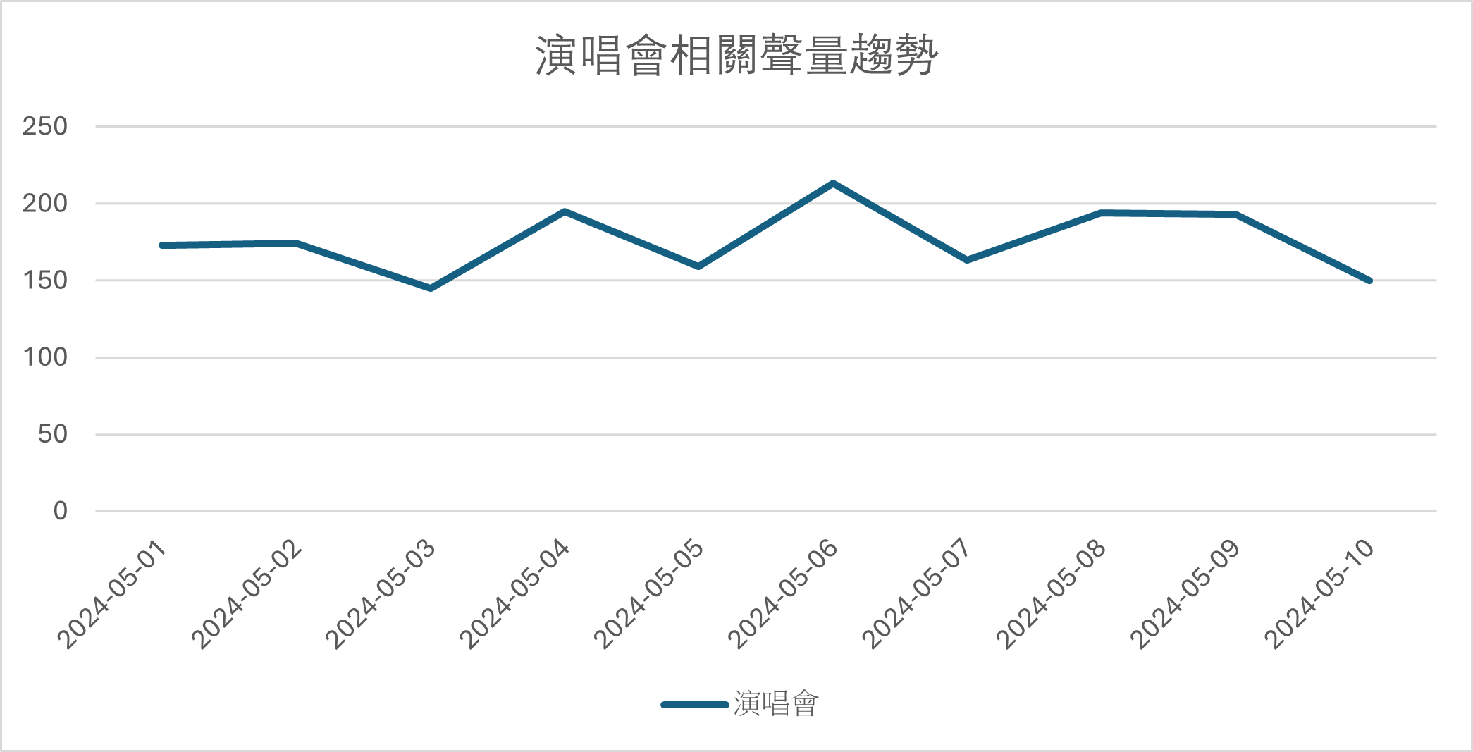 Golden Week Insights: Is Cultural Depth More Attractive than Fireworks for Reviving Hong Kong Tourism? 4892bc6becf388d527a1