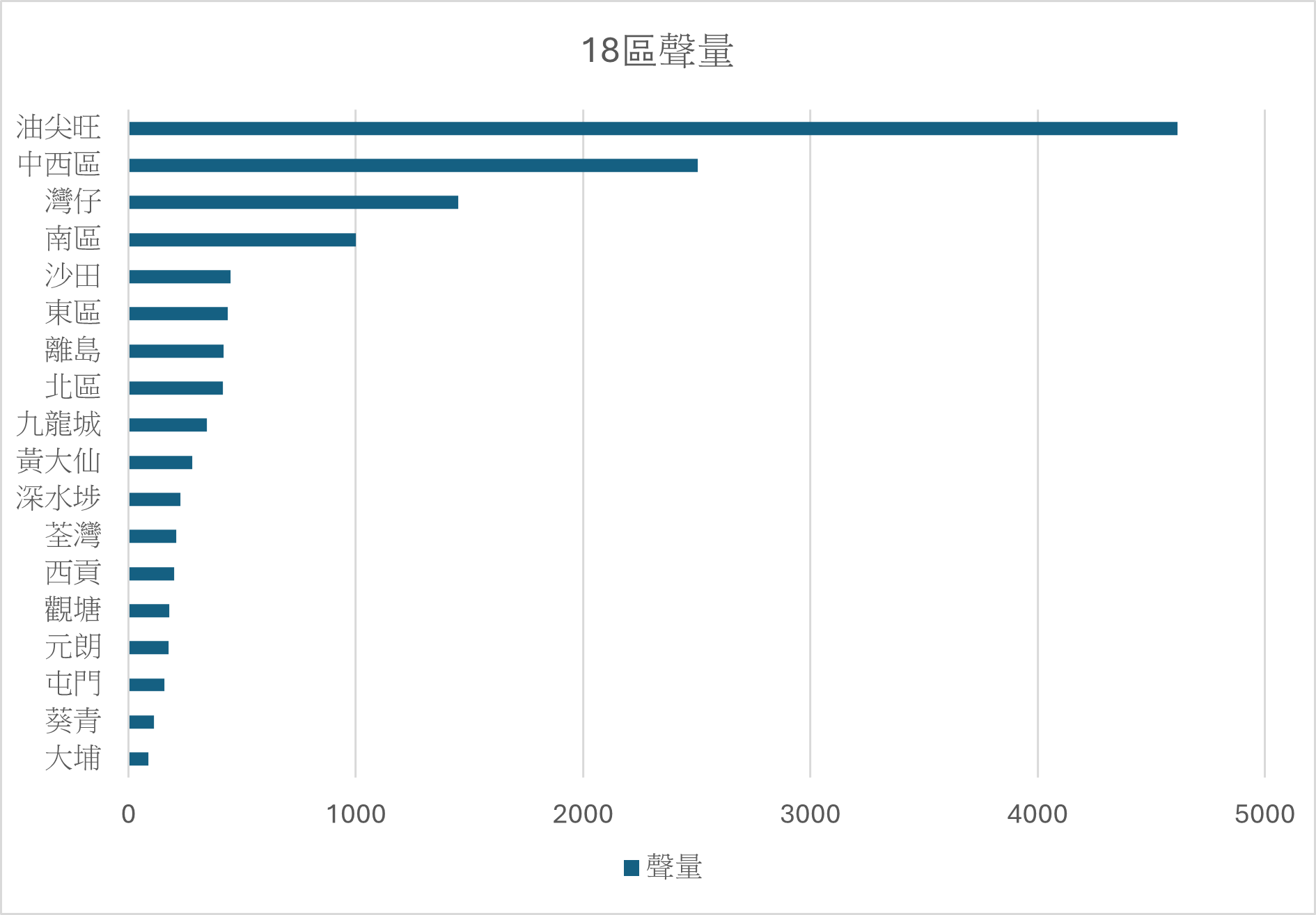 Golden Week Insights: Is Cultural Depth More Attractive than Fireworks for Reviving Hong Kong Tourism? 5dd42fa1de26bb596b52