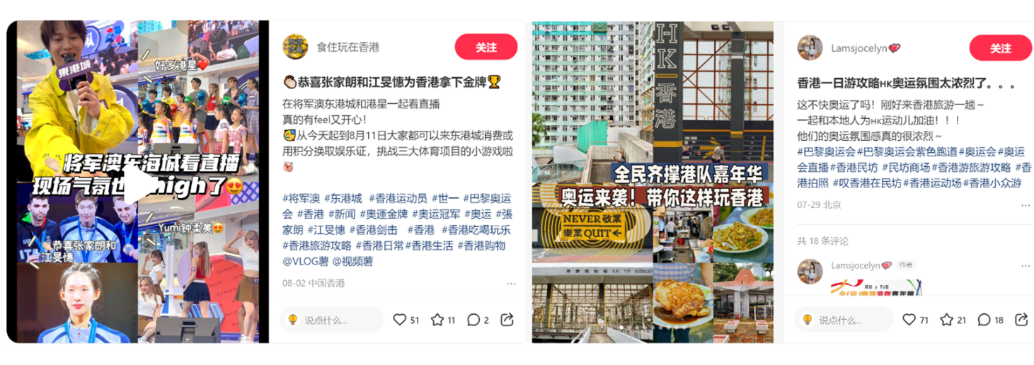 Olympics Boost Sports Enthusiasm: Sports Economy May Open New Directions for Hong Kong's Tourism Industry 8965d5beba3faccbac8b