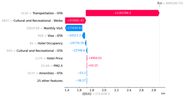 Hong Kong Films on the Rise: "Film Economy" May Boost Hong Kong's Tourism Industry b22a04fbbecbbbab9765