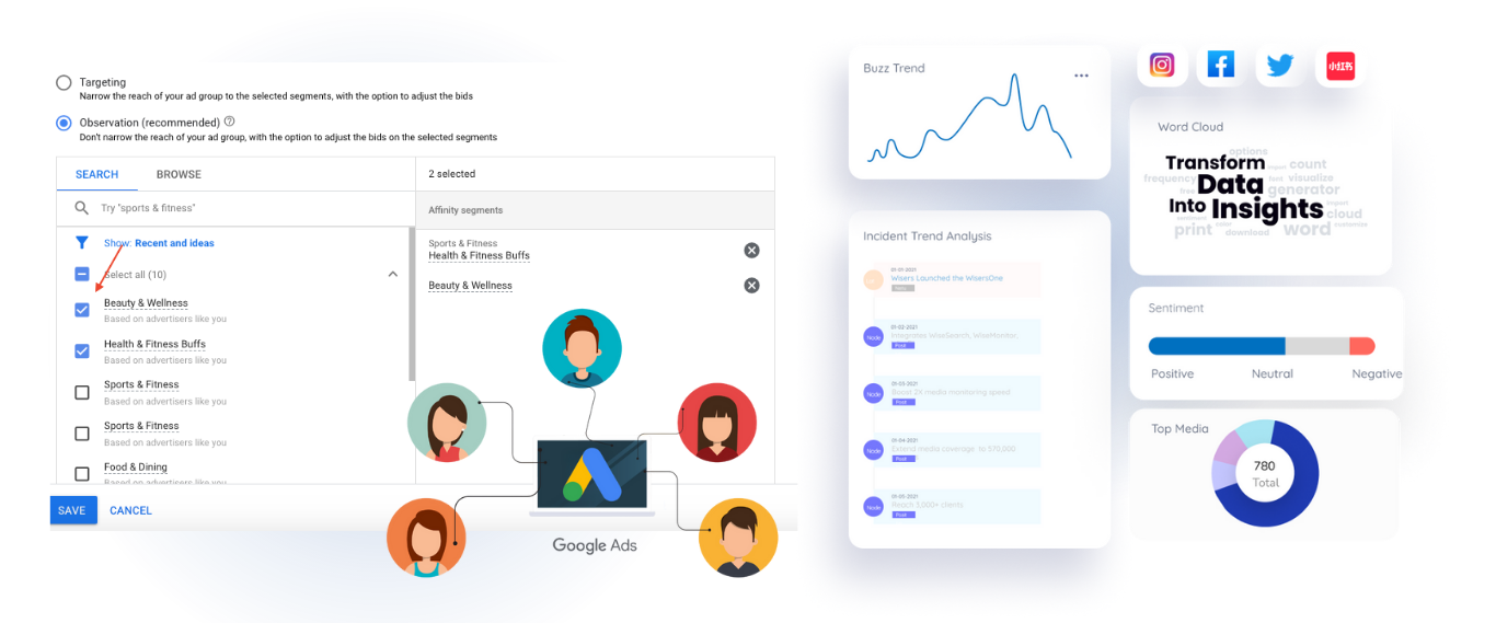 5 Powerful Ways to Use Media Intelligence to Boost Your Business Generate Leads