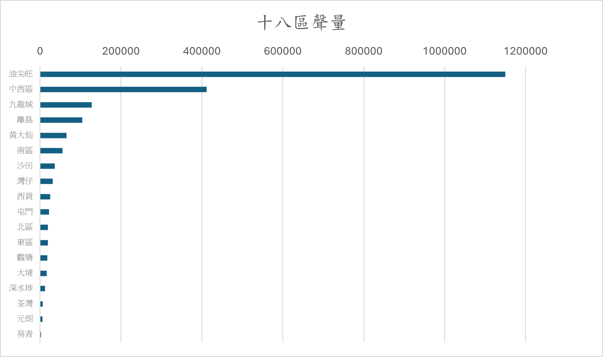 Hong Kong as an Mega Events Hub: Can Major Events Boost Tourism? c6ecd6bc65b0d01d1e34