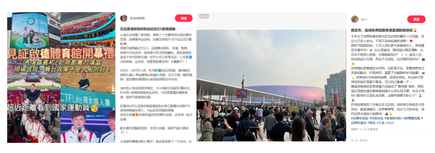 The Opening of the Kai Tak Sports Park Is Set to Boost District Tourism, With Major Sports Events Attracting Visitors c81e728d9d4c2f636f06 1
