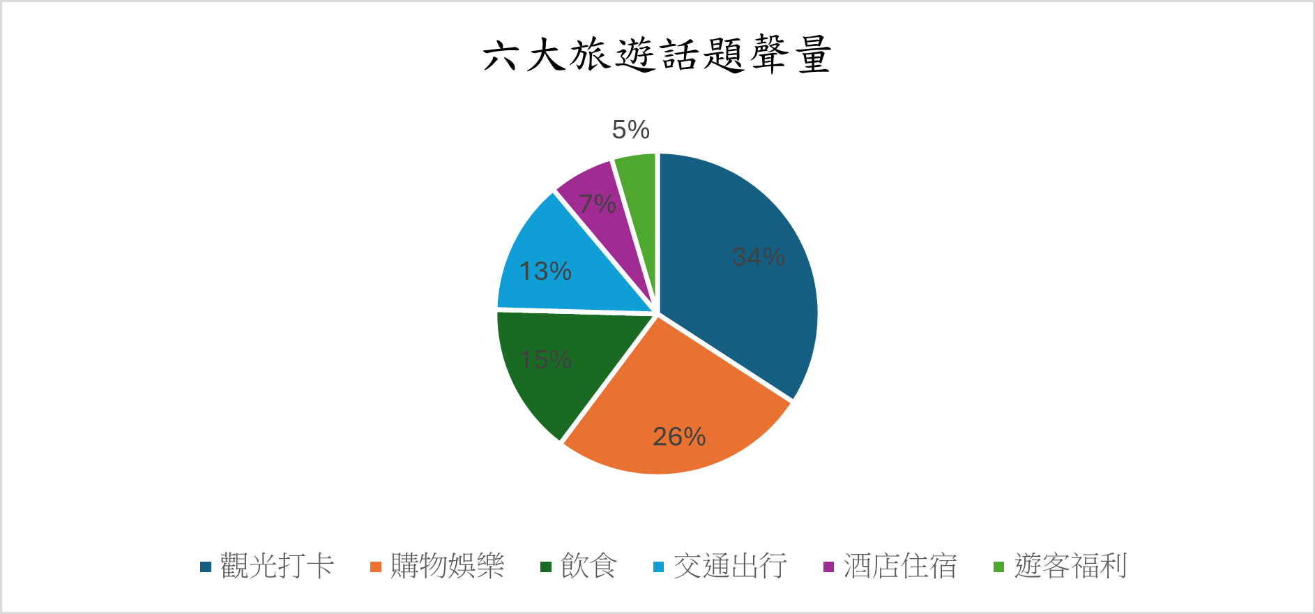 Cartoon Characters Sweep the City: A New Era for Hong Kong Tourism? e10adc3949ba59abbe56