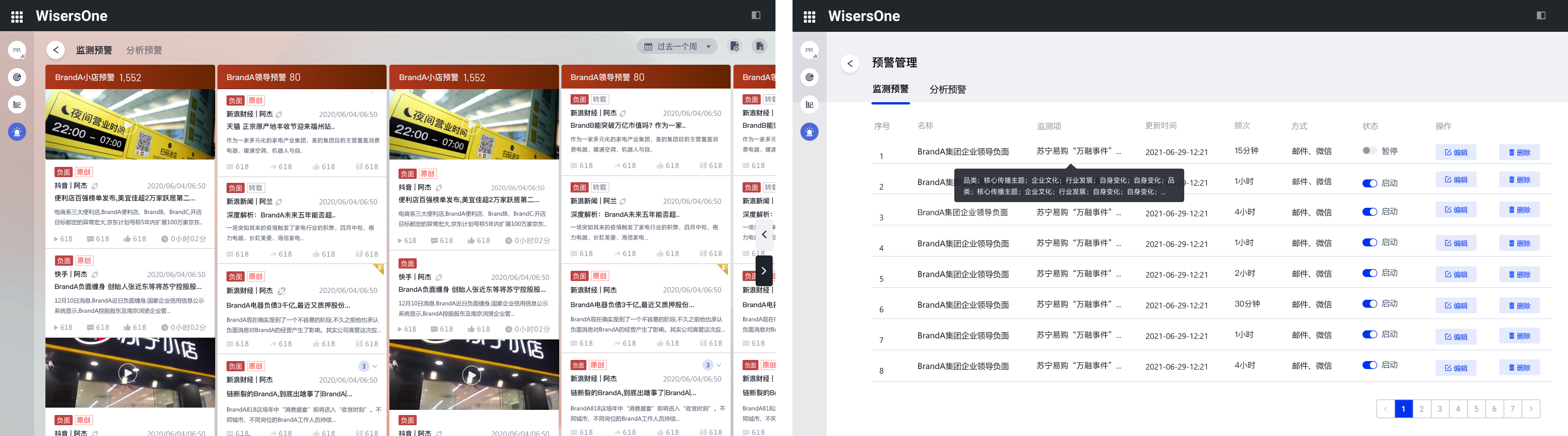Learn How Wisers Uses AI to Strengthen Business Intelligence Frame 34714118
